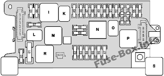 Fuse panel layout diagram parts: Fuse Box Diagram Mercedes Benz E Class W211 2003 2009