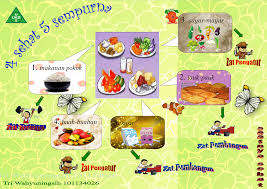 Tujuan 4 sehat 5 sempurna agar kita mengenali jenis jenis makanan yang dilengkapi dengan protein mineral dan karbohidrat yang dibutuhkan tubuh. 20 Gambar Kartun Makanan Empat Sehat Lima Sempurna Koleksi Kartun