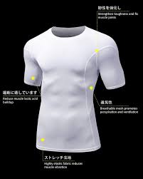 Serie of 3 lux par. Milin Naco Mens Short Sleeve Compression T Shirt Cool Dry Baselayer Tops Pack Of 3 Sports Outdoors Men