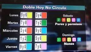 Esa medida de doble no circula, solo fue un distractor para que el pueblo pegara el grito si analizamos con ojo critico el decreto donde se publica el doble no circula, primero nos damos. Que Dia No Circula Mi Carro Programa Hoy No Circula