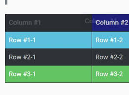 Free open source tool distributed under mit license. Drag Drop Table Columns For Bootstrap Free Jquery Plugins