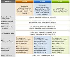 Du samedi 6 avril au mardi 25 avril 2019 vacances été 2019 : Calendrier Scolaire 2018 2019 Les Dates Par Zone Des Vacances Scolaires Le Calendrier Officiel Elle