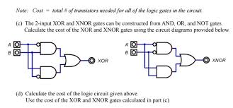 The logic gate xor (exclusive or gate) takes two or more input and works as per the following truth table. Solved Note Cost Total Of Transistors Needed For All Chegg Com