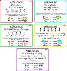 Meervoudreels Teaching Mathematics Afrikaans Language Language Worksheets