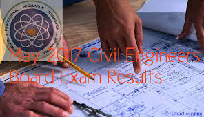 Soledad umeres is on facebook. Congratulation Passers Of Civil Engineer Board Exam May 2017 Result Release Attracttour