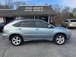 Image result for Breakwater Blue 2007 RX