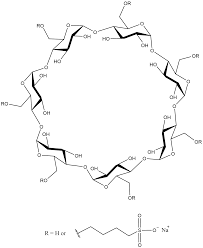 Image result for SBE Formula D