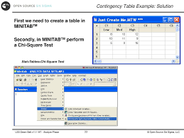 Analyze Phase Hypothesis Testing Non Normal Data Part 2 Ppt Download