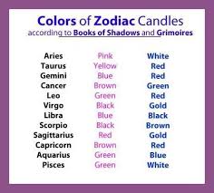 Astrology Colors Of Zodiac Candles Zodiac Candles Candle