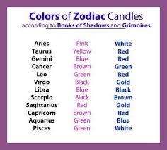 astrology colors of zodiac candles zodiac candles candle