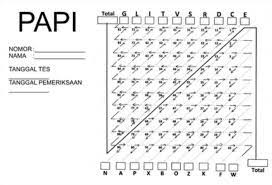 The pt50 shares one other thing with all other eou edge testing instrumentation and that's the bess (brubacher edge sharpness scale). Contoh Soal Psikotes Yamaha 1 Karawang Kumpulan Materi Pelajaran Dan Contoh Soal 5