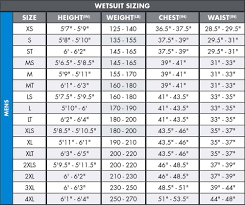 Size Charts Oneill Clothing Wetsuits