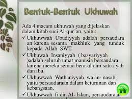 Begitu juga, konsep tuhan dalam islam berbeda dengan konsep tuhan dalam tradisi buddhisme, hinduisme, atau tradisi mistik timur dan barat. Bentuk Bentuk Ukhuwah 1 Ukhuwah Konsep Persaudaraan Facebook
