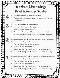 Karla S Kreations Active Listening Proficiency Scale Active Listening Expeditionary Learning Assessment Rubric