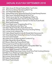 Santai ilmu bersama ustaz azhar idrus 05 januari 2021 ⏰ 9.00 pagi mamadil hq *channel rasmi ustaz azhar idrus (uai). Jadual Kuliah Ustaz Azhar Idrus Uai September 2018