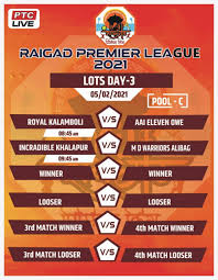 Results are updated in real time. Voice Of Borli Lotts Raigad Premier League Facebook
