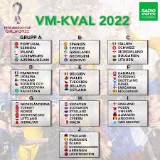 Här nedan ser du vilken tidsskillnad som gäller mellan sverige och de lag som man möter under kvalet. Radiosporten Vilken Ar Den Lattaste Och Den Svaraste Facebook