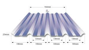 Dari situs pasti akan meningkatkan gaya ruang tempat mereka digunakan. Normal Plumbing Atap Bocor Tukar Atap Jenis Metal Deck