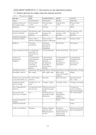 Https Openjicareport Jica Go Jp Pdf 11834850 02 Pdf