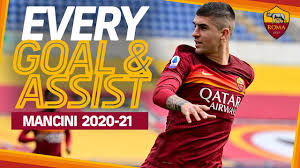 Teatro arciliuto roma da sabato 22 ottobre ore 21,15. Gianluca Mancini Every Goal And Assist For Roma So Far Season 2020 21 Youtube