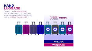 If your cabin baggage is of size 42x32x25cm or smaller it can be taken onboard free of charge. Wizz Air Baggage Policy Youtube