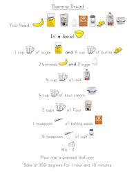 Banana Bread Pdf Google Drive Rebus Recipe For Beginning