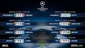 Su sky sport li ultime notizie sull'italia: Risultati Champions League 2016 2017 Di Ieri Sera E Oggi Si Gioca Juventus Lione Allo Stadium