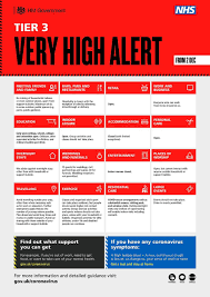Under england's new highest level of restrictions, only one person from a household can meet with another person boris johnson announces new lockdown measures for london and the south east. Medway Council Stayalertsavelives On Twitter New Medway Alert Level From Wednesday 2 December Medway Will Be Placed Into Tier 3 Very High Alert Level National Lockdown Restrictions Will Continue In The Meantime