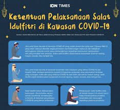 Waktu sholat idul fitri dimulai dari matahari terbit hingga salat zuhur. Perbedaan Salat Idulfitri Dan Salat Jumat