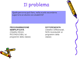 Percorsi Per Alunni Con Bisogni Educativi Speciali Ppt Video Online Scaricare