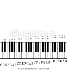 We did not find results for: Klavier Tastatur Mit Schlusselnamen Canstock
