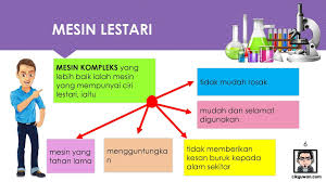 Text of mesin kompleks tahun 6. Nota Sains Tahun 4 Mesin Kompleks Kssr Semakan