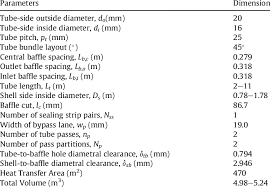 Dimensions Of Shell And Tube Heat Exchanger Download Table