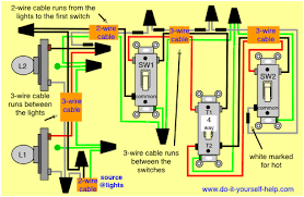 Clear easy to read wiring diagrams for 3 way and 4 way switch circuits to control multiple lights. 3 Way And 4 Way Wiring Diagrams With Multiple Lights Do It Yourself Help Com