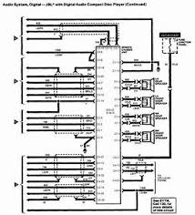 Yellow/black radio ground wire you did not list which engine you have so here is all 3 engine wiring diagrams for the engines installed in the 1988 thunderbird. Diagram 1997 Ford Thunderbird Stereo Wiring Diagram Full Version Hd Quality Wiring Diagram Etiwiring Angelux It