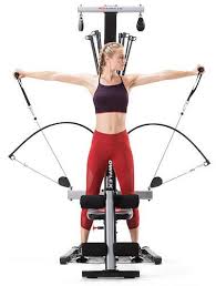 Bowflex Pr1000 Home Gym Review Top Fitness Magazine
