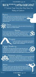 What The Is My Yoga Teacher Saying Yoga Terms Yoga Teacher Yoga Benefits