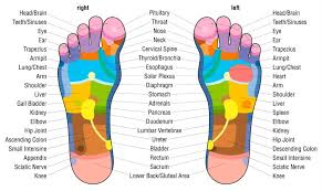 essential oils on feet why you want to how to do it