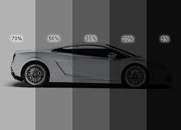 Example of tint darkness percentages. Car Window Tinting How Dark Is Too Dark Technical Window Films