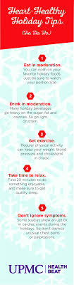 Want a cheat sheet for healthy living? 5 Tips For Heart Healthy Holidays Upmc Heartbeat