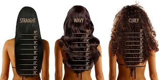 58 Comprehensive Curly Weave Length Chart