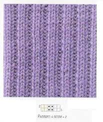 Okay, that sounds really easy! Horizontal Elastic Knitting Needles Polish Gum Knitting Pattern How To Knit A Polish Gum With Knitting Needles Step By Step Photo Knitting Gum Workshop