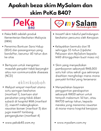 Sekiranya anda penerima bantuan sara hidup 2019 dan berumur 50 tahun ke atas, maka anda secara automatik layak menerima manfaat program skim peduli kesihatan ini. Klinik Sabah Nampaknya Masih Ramai Yang Tidak Tahu Facebook