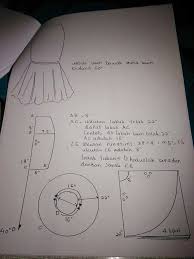 Cara buat pola peplum kanak2 anies abidah. Kain Peplum 7 Dress Sewing Patterns Sewing Patterns Tailoring Techniques