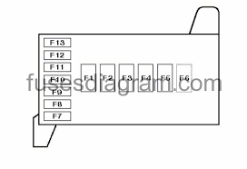 Freelander 2 5 engine diagram freelander td4 engine land. Fuse Box Land Rover Freelander