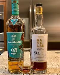 Pin On Latest Whisky