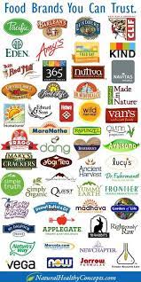 Organic food brands in usa. 47 Food Info Ideas Food Info Food Food Hacks
