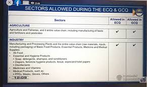 Strict home quarantine shall be observed in all households, and the movement of all. Malacanang Guidelines For General Community Quarantine Gcq Pep Ph