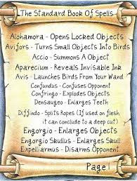 The Standard Book Of Spells Page 1 Harry Potter Spells Harry Potter Charms Harry Potter Spell Book