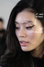 Trait D Eyeliner A La Brigitte Bardot Sur Yeux Brides Meinu Maquillage Tendance Maquillage Asiatique Maquillage Yeux Asiatique